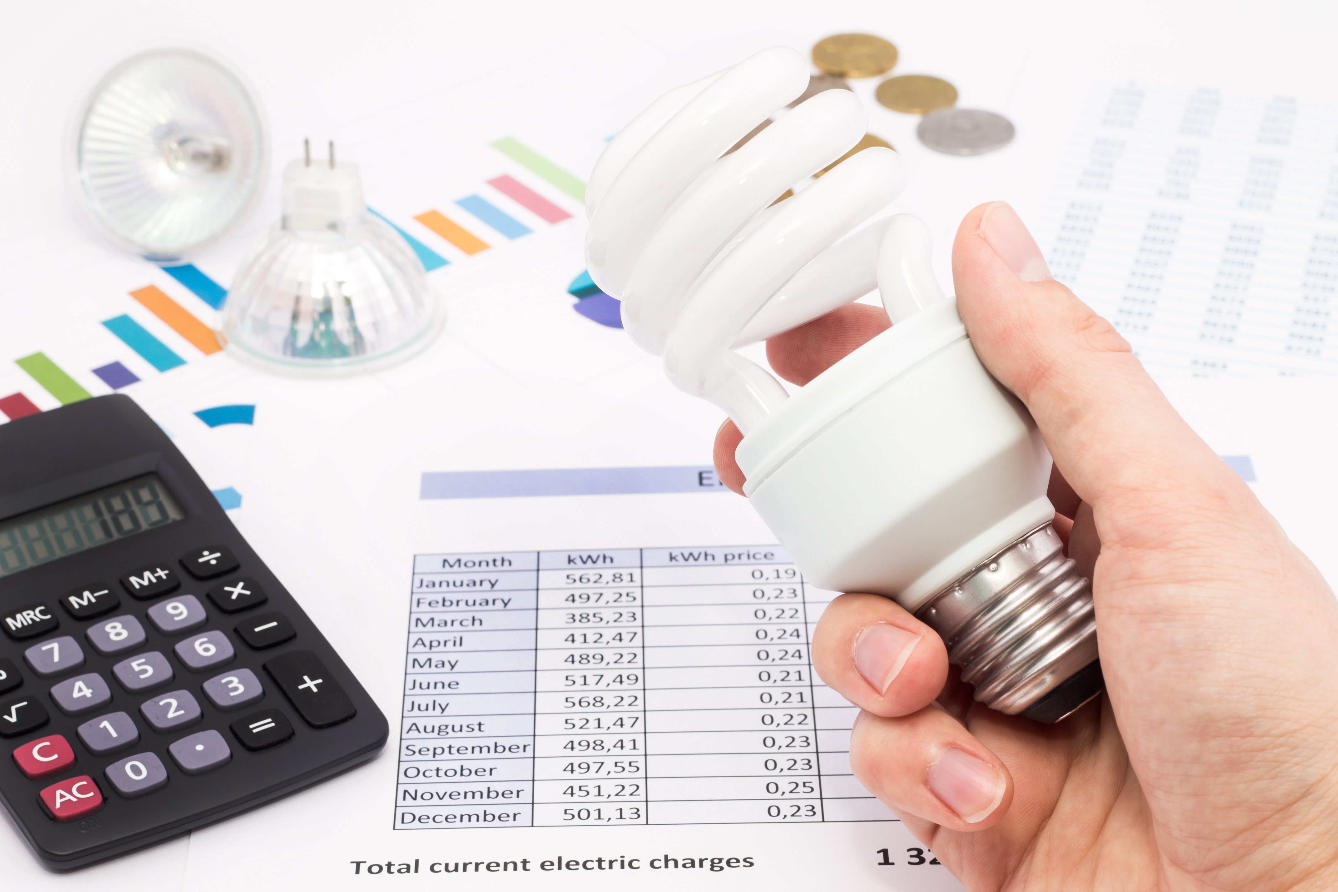Como afectan las humedades al consumo de nuestro hogar.
