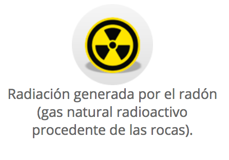 radón